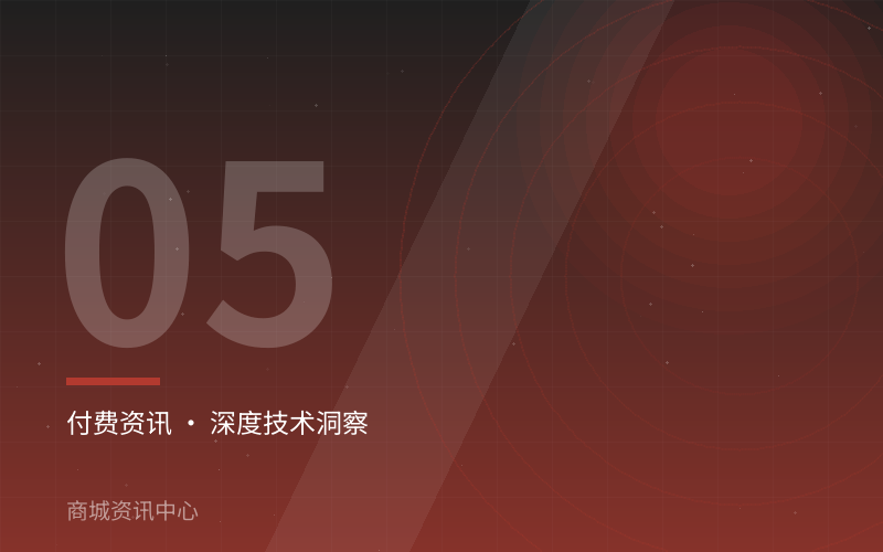  微服务拆分边界的判断标准