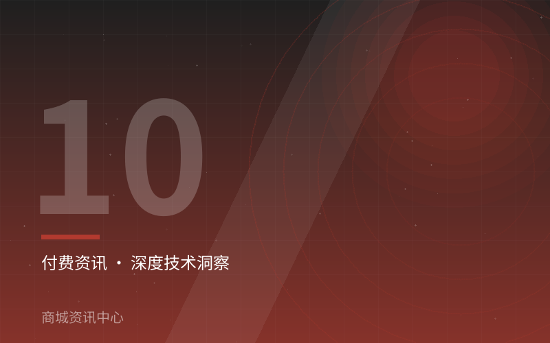  个人信息保护合规自查要点